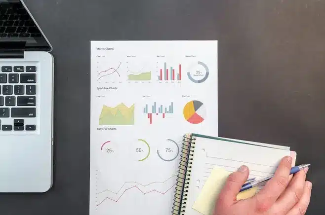 Analyysi